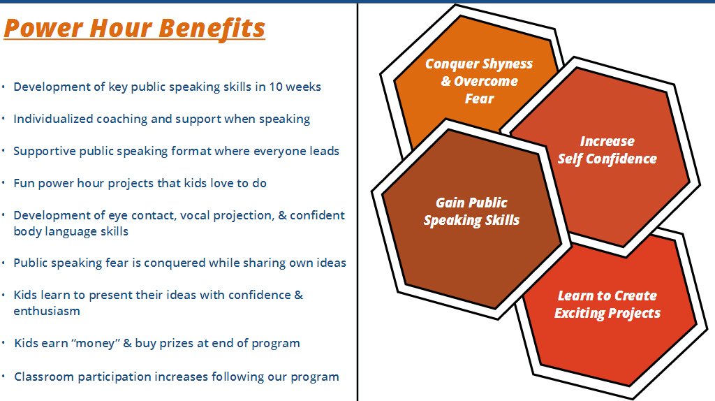 Educational Institutions | help kids gain confidence